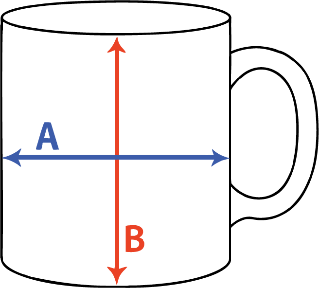 Černý hrnek Rozměry
